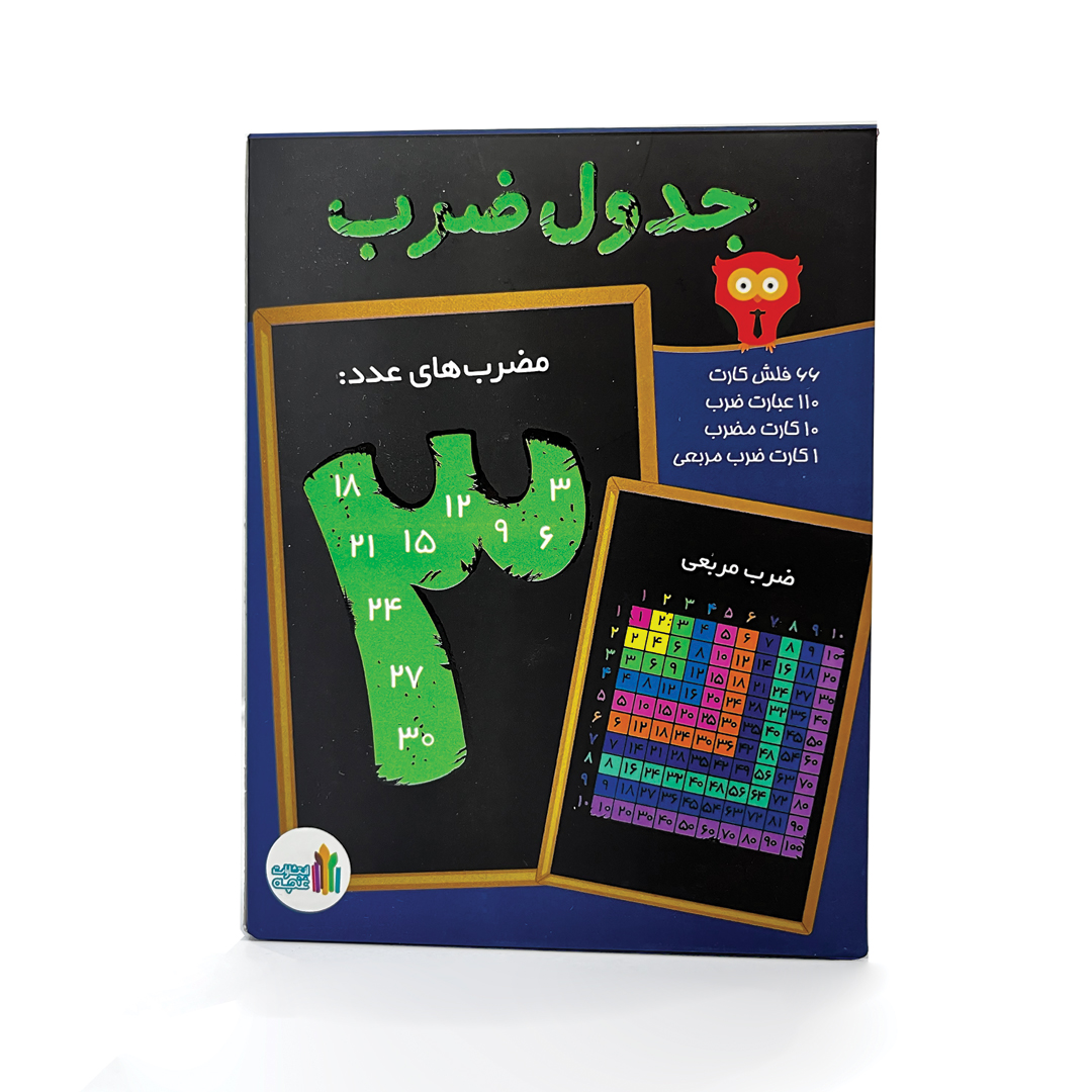 فلش کارت وایت بردی جدول ضرب غنچه